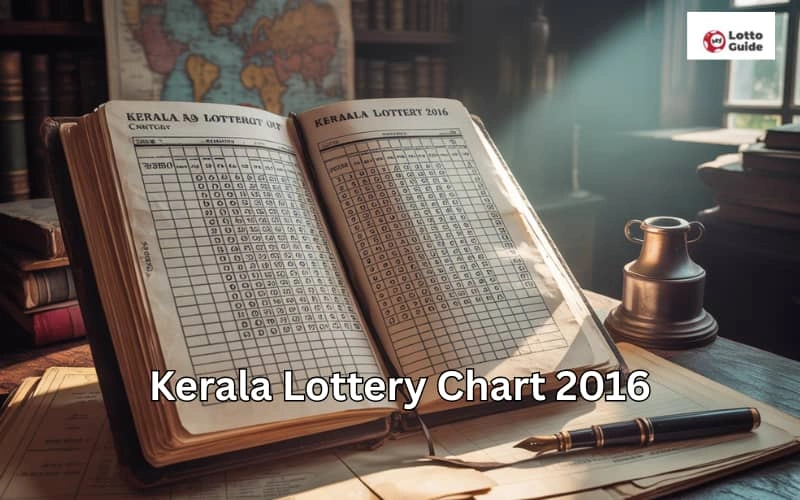 kerala lottery chart 2016